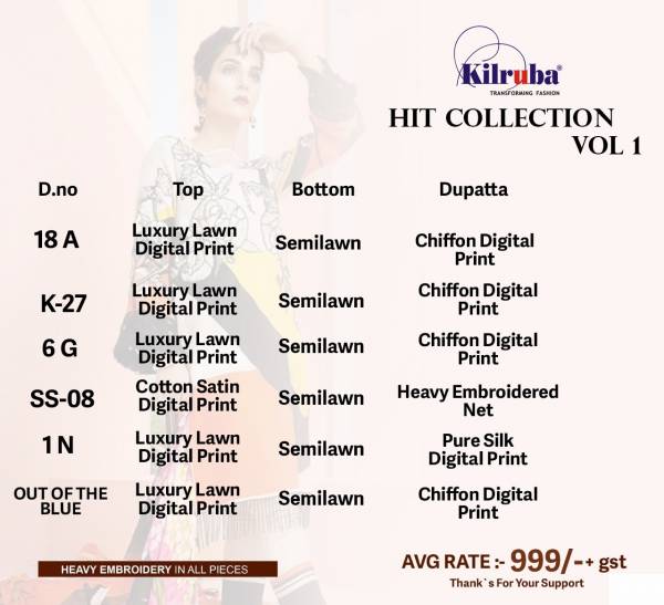 Kilruba Hit Collection 1 Lawn Digital Printed Pakistani Suits